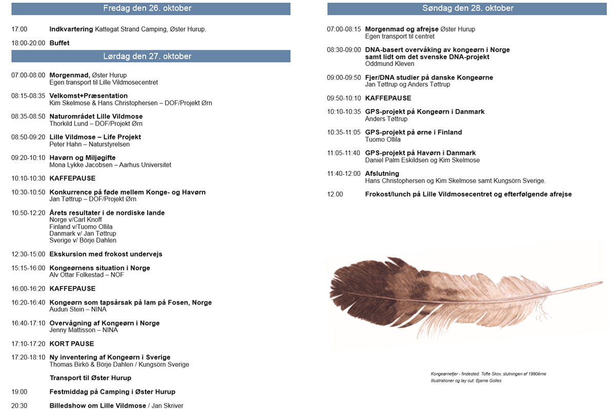 kongeornsymp program