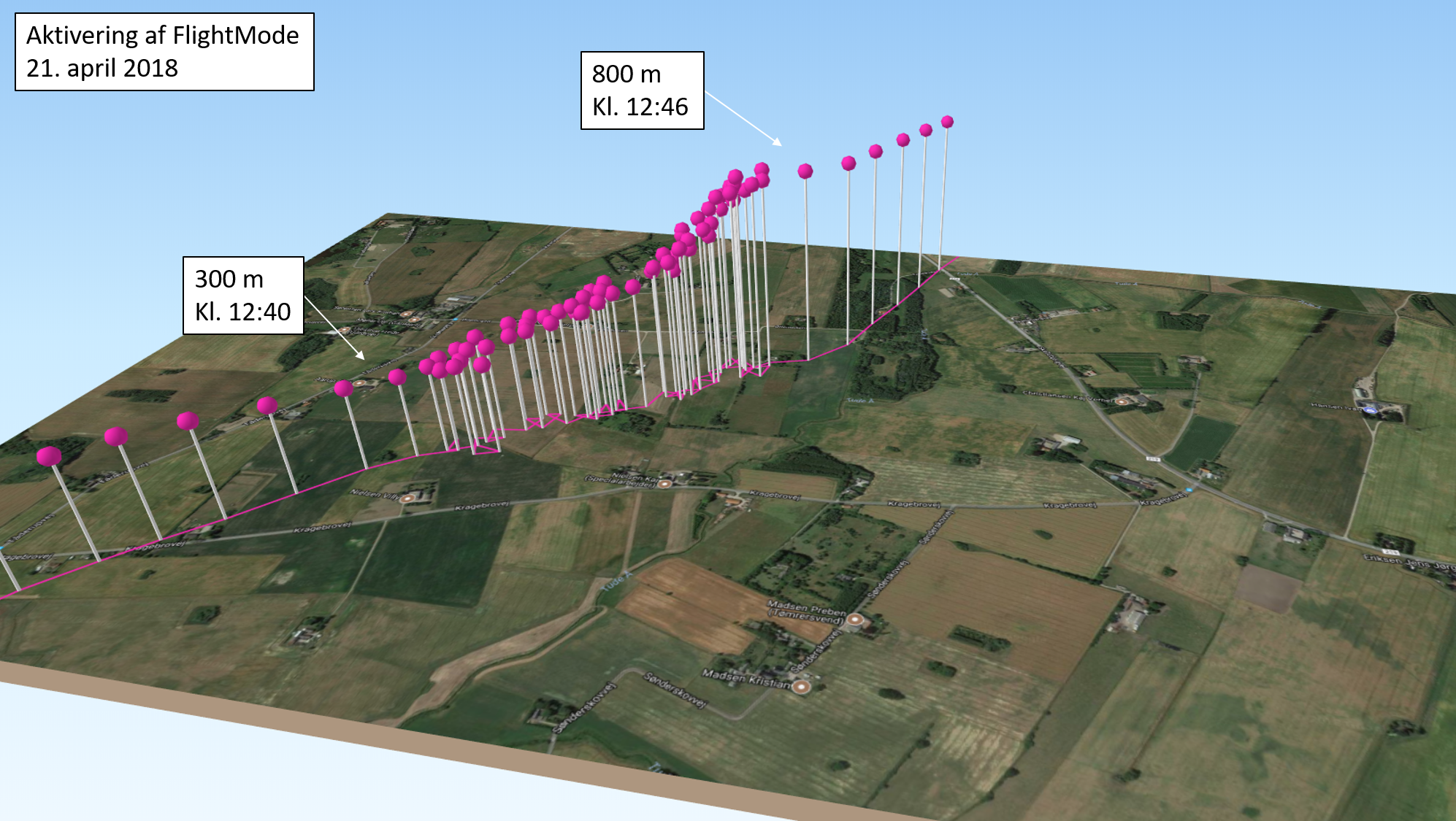 geofenceaktivering 21 april 2018